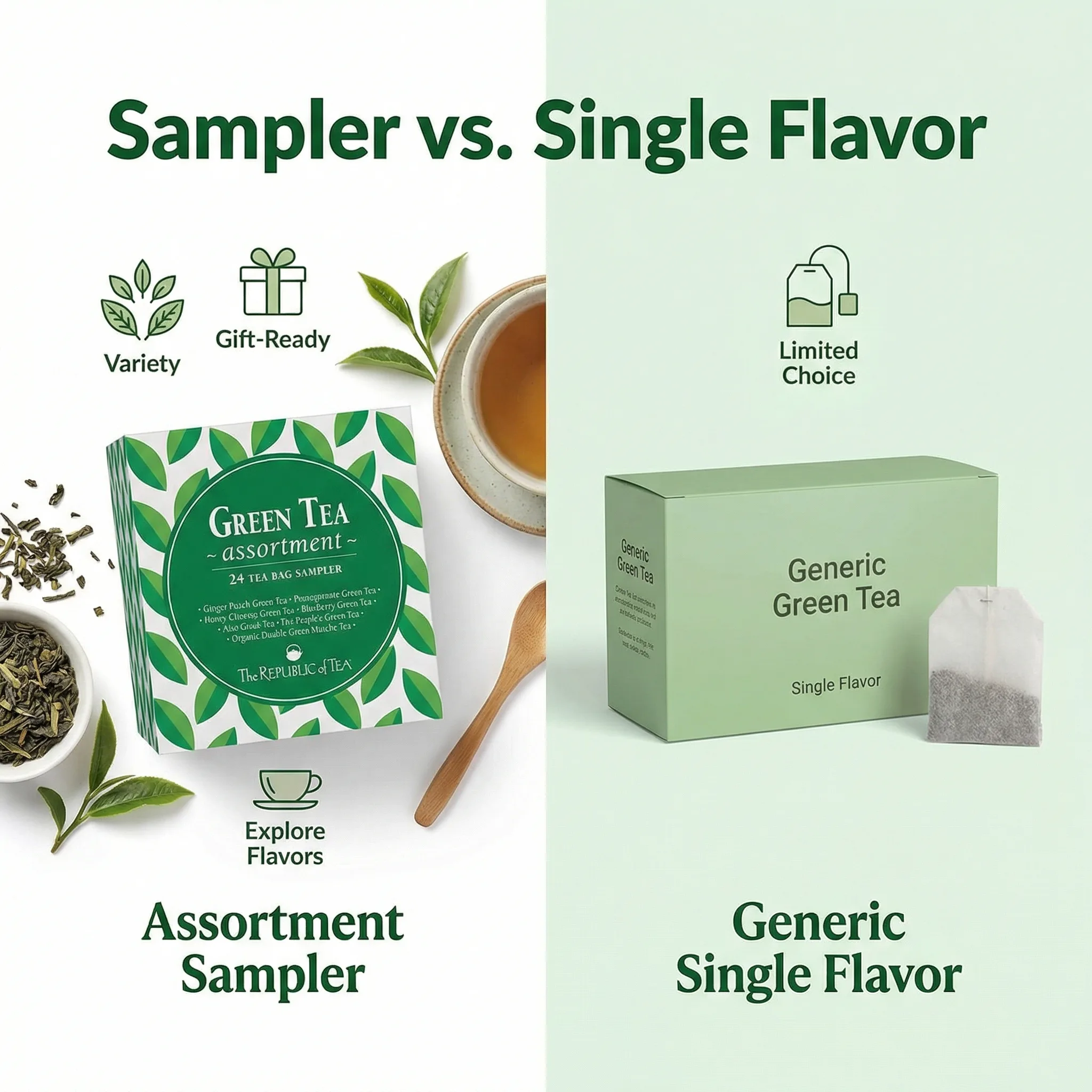 After: Tea — Amazon product image generator output — Comparison