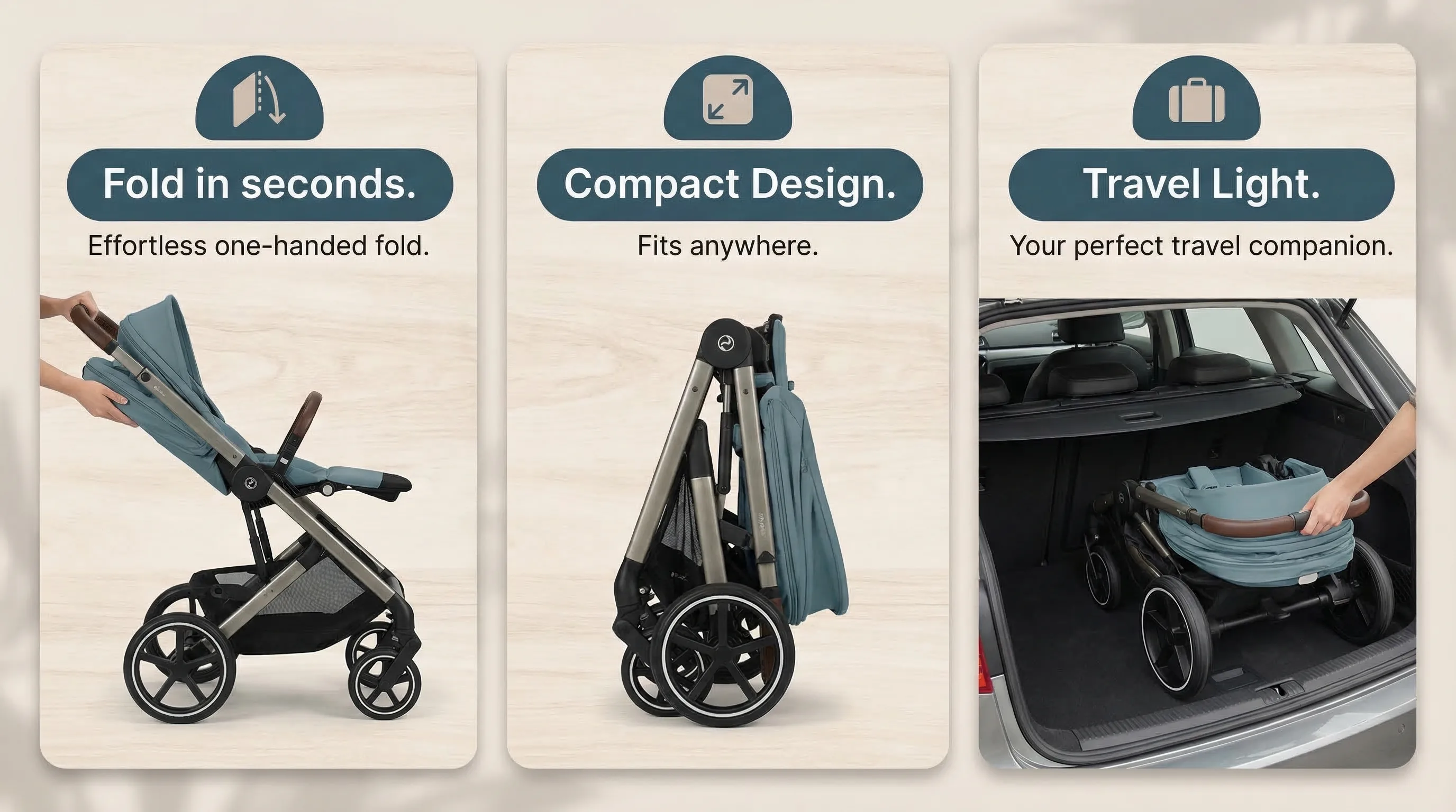 Stroller — AI Amazon A+ content — How to Use